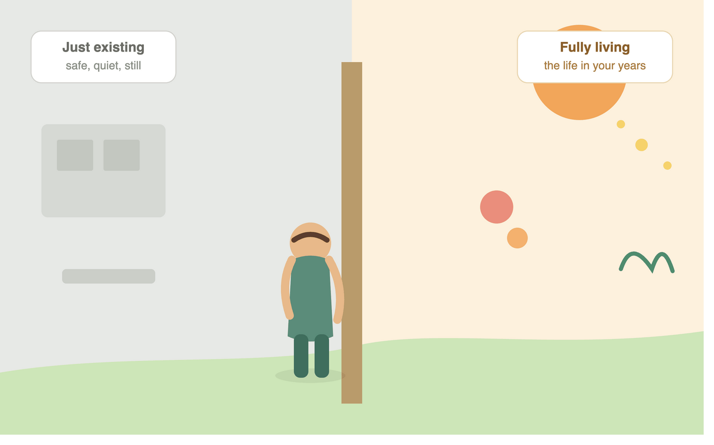 Add Life to your Years - Prayojana